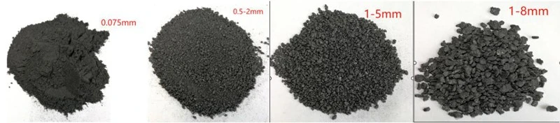 Artificial-graphite-powder Artificial-graphite-powder